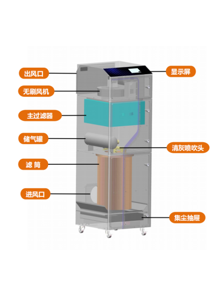 木材陶瓷激光切割智能煙塵凈化器(PIPS) 木材陶瓷激光切割智能煙塵凈化器(PIPS)